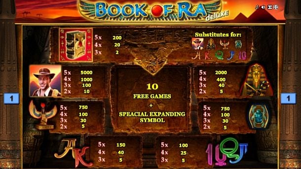 Аппарат Book of Ra Deluxe - символы и выплаты Символы и выплаты в аппарате Book of Ra Deluxe
