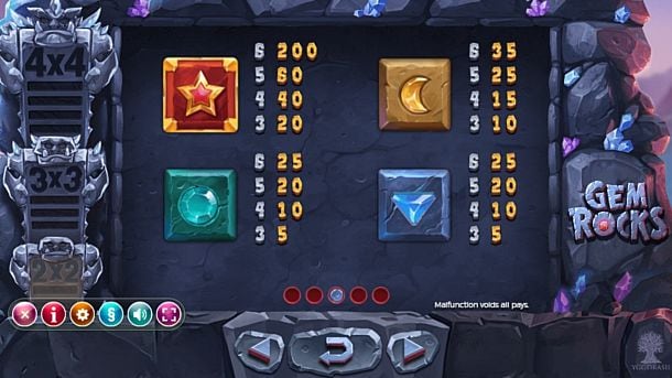 Игровой аппарат Gem Rocks - таблица выплат Таблица выплат в игровом аппарате Gem Rocks