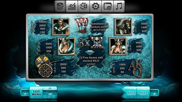 Таблица выплат в игровом аппарате The Vikings