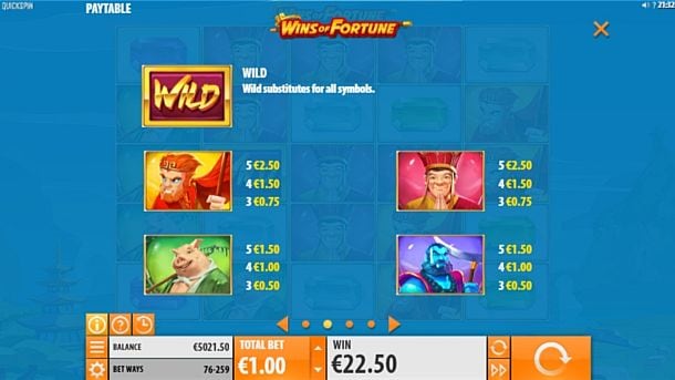 Таблица выплат в игровом аппарате Wins of Fortune