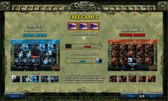 Battle of the gods игровой автомат старые игровые автоматы с 5000 на счету играть бесплатно