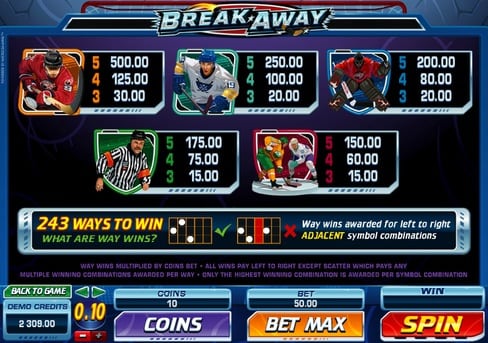 Онлайн слот Break Away - таблица выплат Таблица выплат в онлайн слоте Break Away