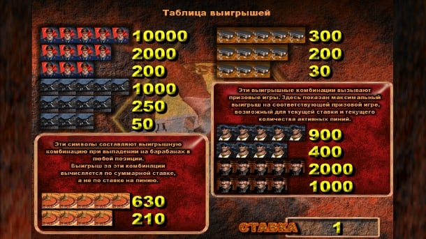 Игровой автомат Братва на Андроид с выводом денег Игровой автомат Братва на Андроид с выводом денег