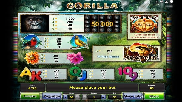 Игровой автомат Gorilla на Андроид с выводом денег